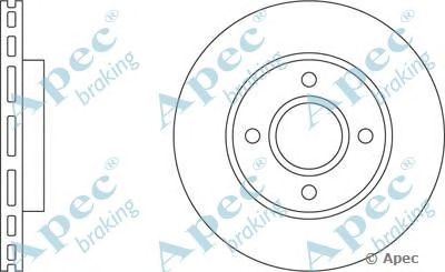 APEC BRAKING dsk815 -  Тормозной диск